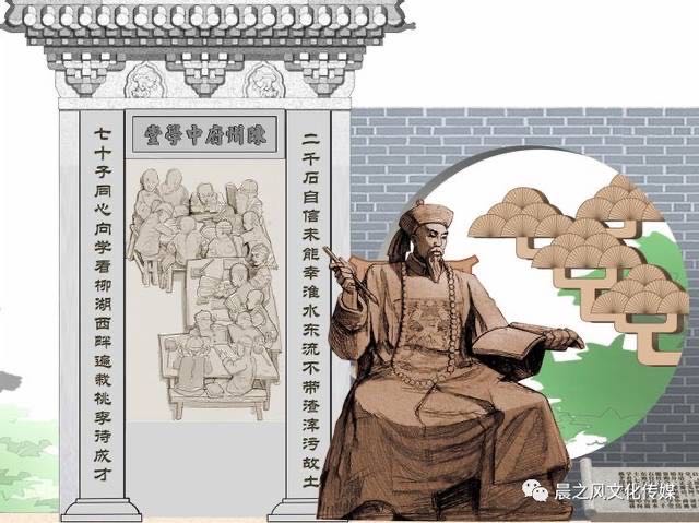 刘更寿 • 河南省淮阳中学