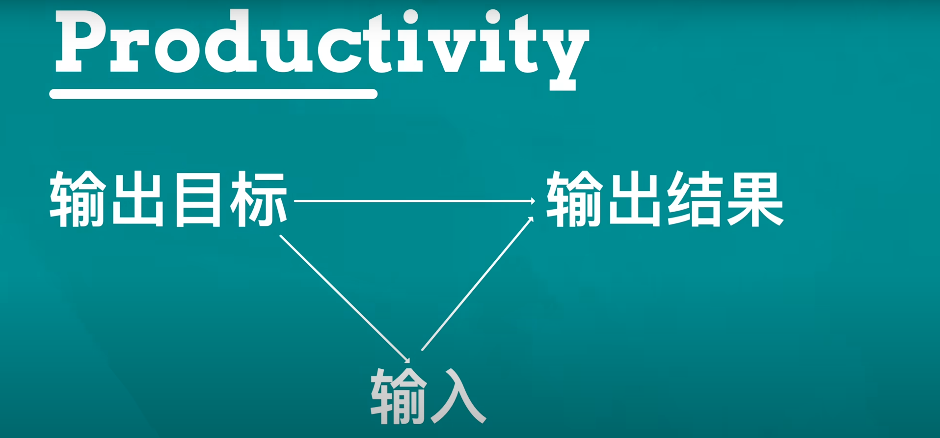 输出决定输入.png